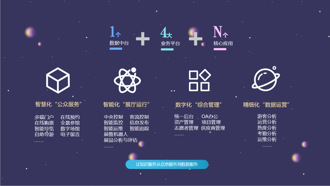 智恒信科技兩款產品上架高新區市場匯平臺 智恒信科技兩款產品上架高新區市場匯平臺