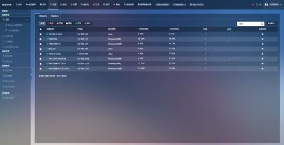 【產品】打造智能化運維利器,一體化運維平臺服務“智慧交通” 【產品】打造智能化運維利器,一體化運維平臺服務“智慧交通”